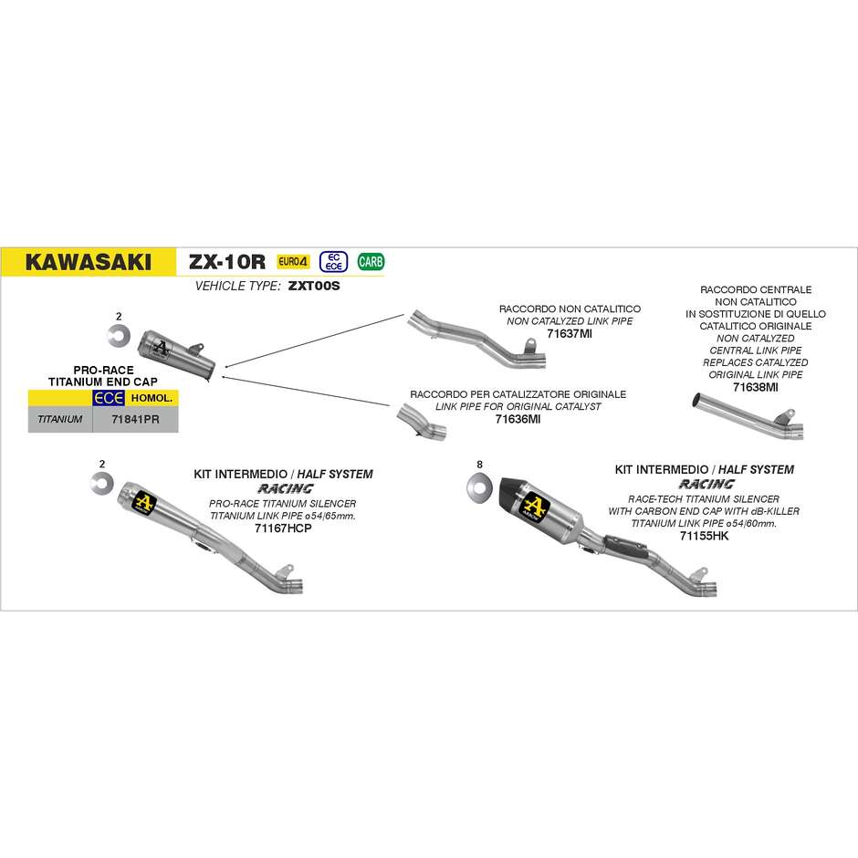 Kit d'échappement intermédiaire Arrow Racing : silencieux Pro-Race en titane + tube de liaison en titane de 65 mm. Pour Kawasaki ZX-10R (2016-2019).